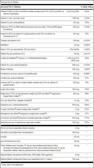 Supplement Facts panel for Maximum Vitality Reserve. Serving size 6 tablets.
