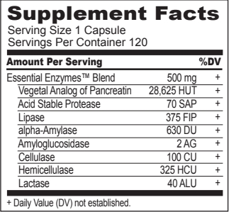 Digestive Enzymes Assists digestion of carbohydrates, protein, fat and ...