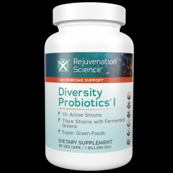 Diversity Probiotics